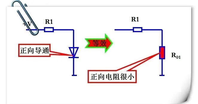 穩壓二極管——動態電阻